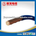 Copper/Aluminum Conductor PVC Insulated PVC(PE)Sheathed Power Cable
